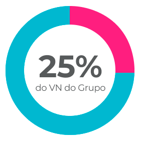 serlima target serlima target